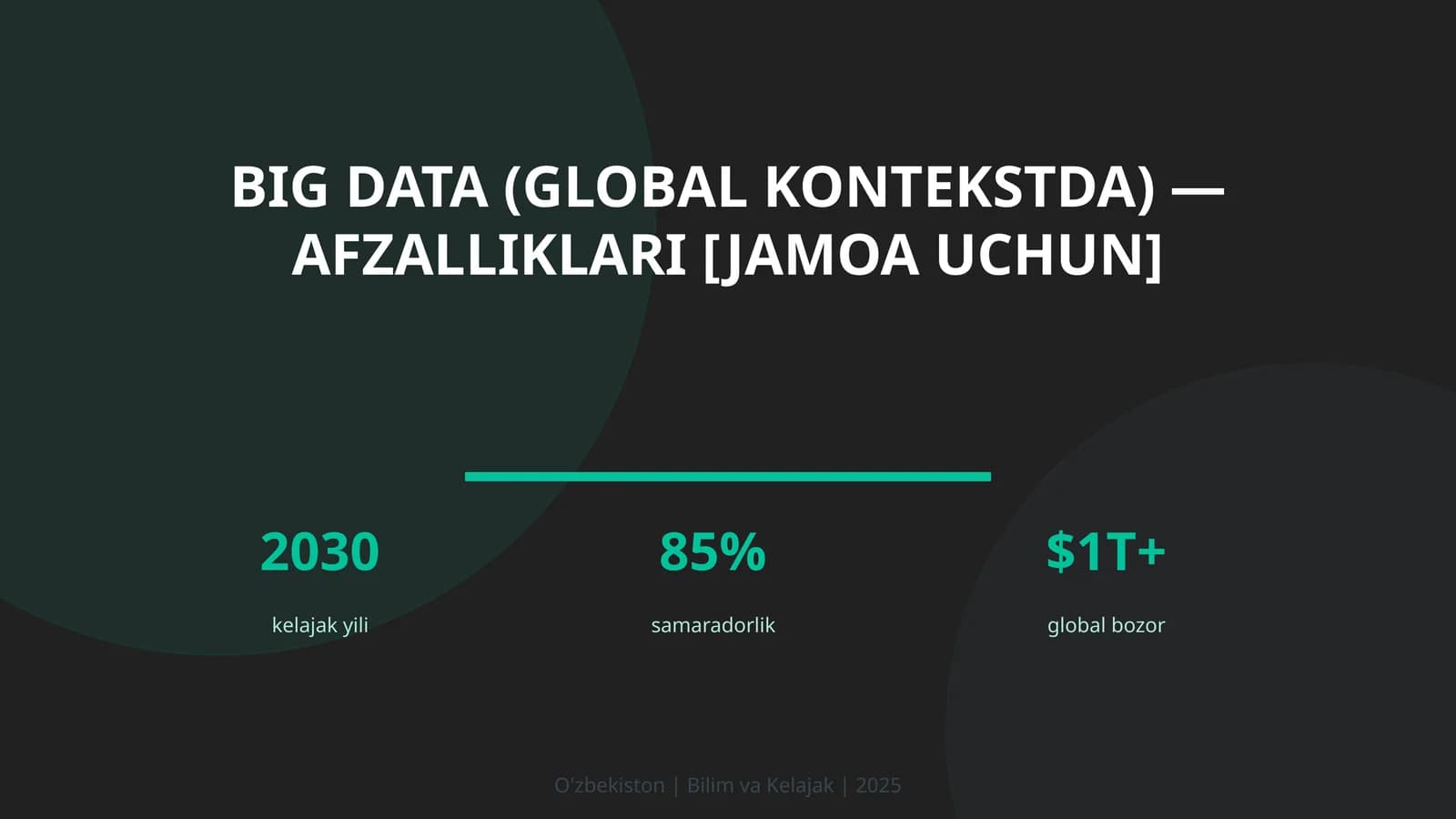 BIG DATA (GLOBAL KONTEKSTDA) — AFZALLIKLARI [JAMOA UCHUN]