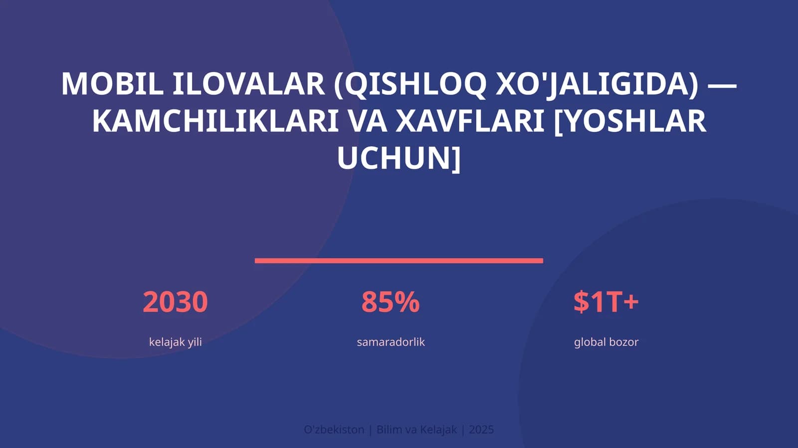 MOBIL ILOVALAR (QISHLOQ XO'JALIGIDA) — KAMCHILIKLARI VA XAVFLARI [YOSHLAR UCHUN]