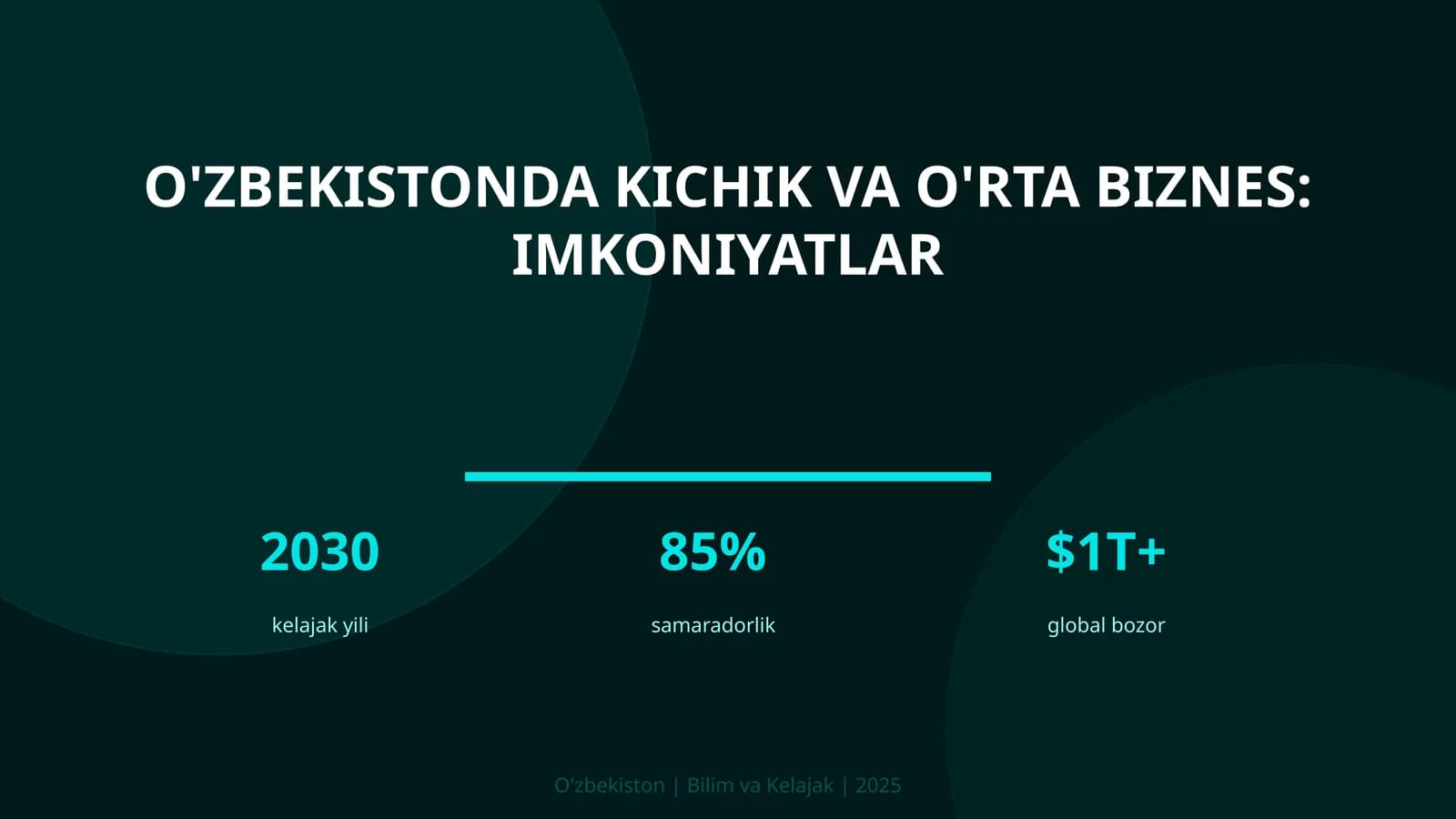 O'zbekistonda kichik va o'rta biznes: imkoniyatlar