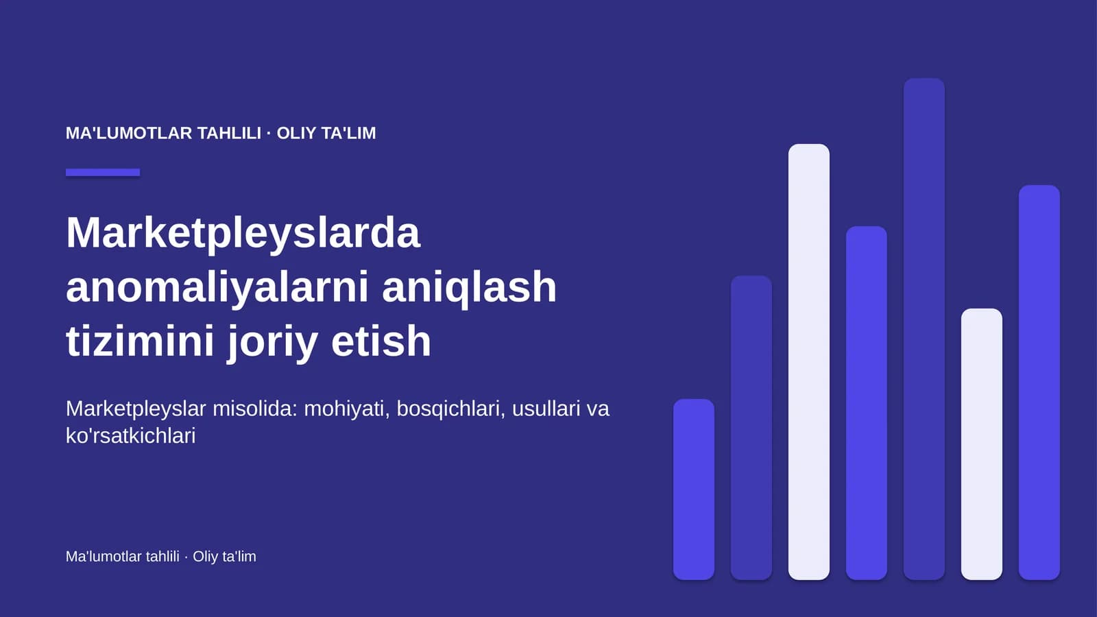 marketpleyslarda anomaliyalarni aniqlash tizimini joriy etish 3850