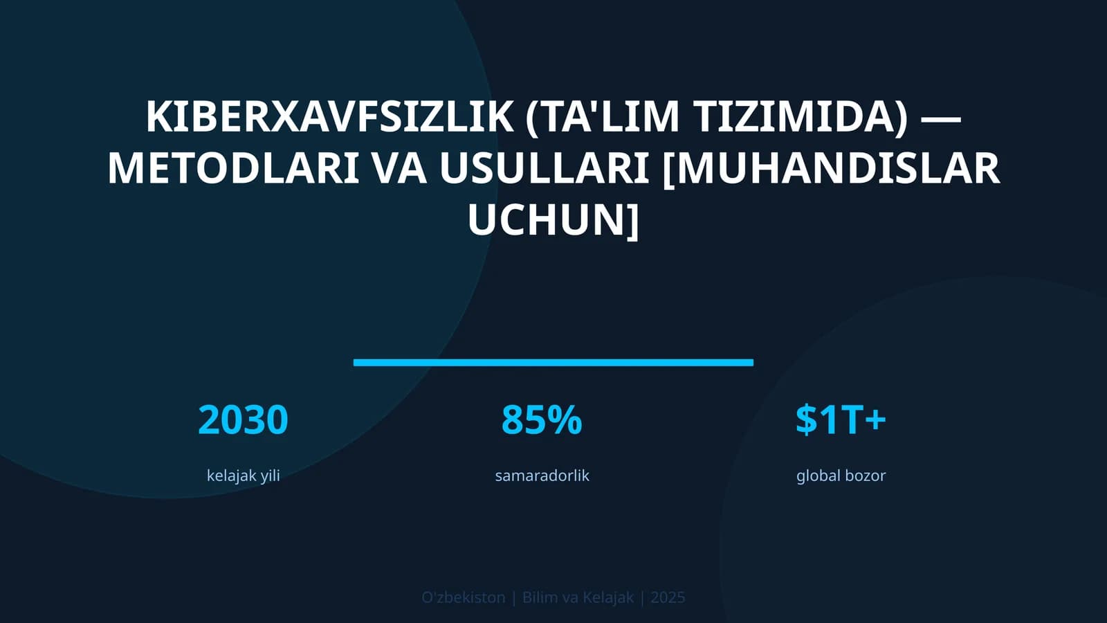 KIBERXAVFSIZLIK (TA'LIM TIZIMIDA) — METODLARI VA USULLARI [MUHANDISLAR UCHUN]