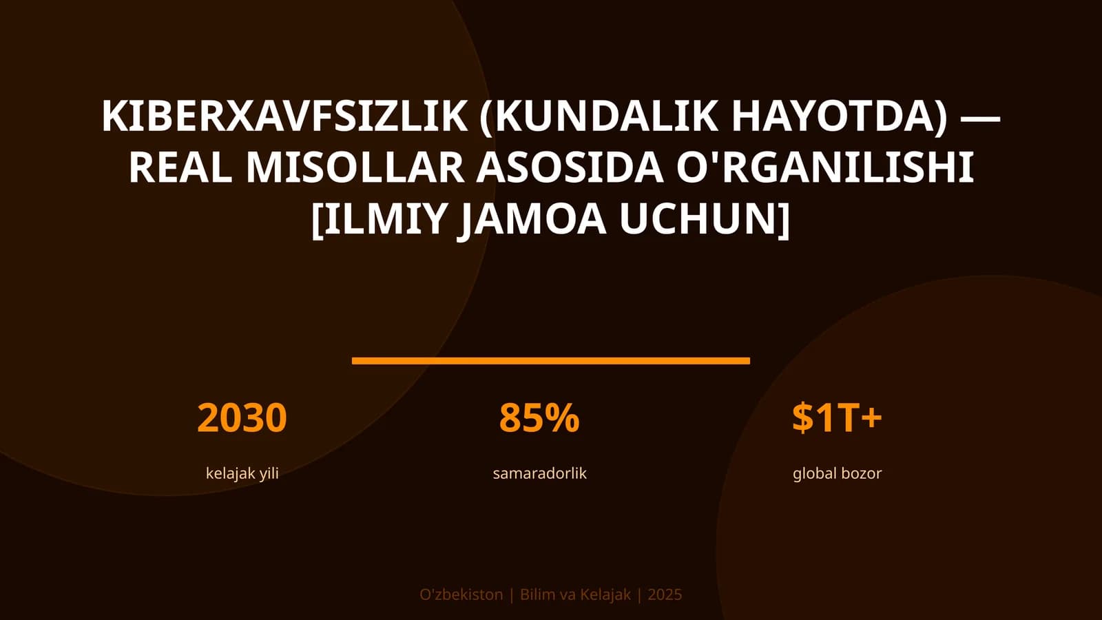 KIBERXAVFSIZLIK (KUNDALIK HAYOTDA) — REAL MISOLLAR ASOSIDA O'RGANILISHI [ILMIY JAMOA UCHUN]