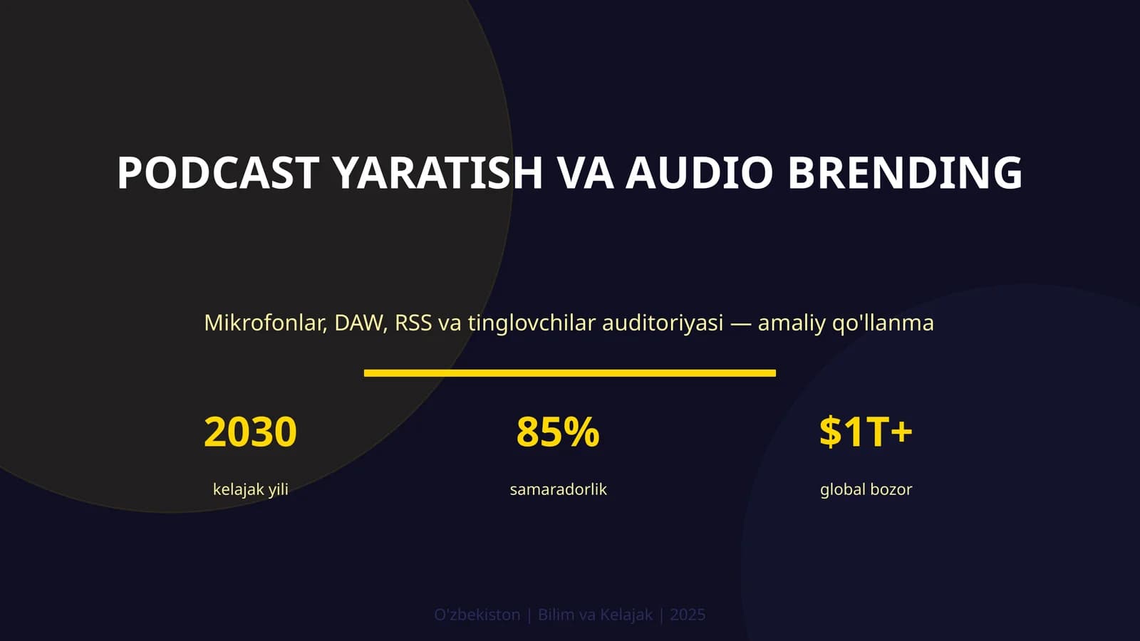 Podcast yaratish va audiо brending