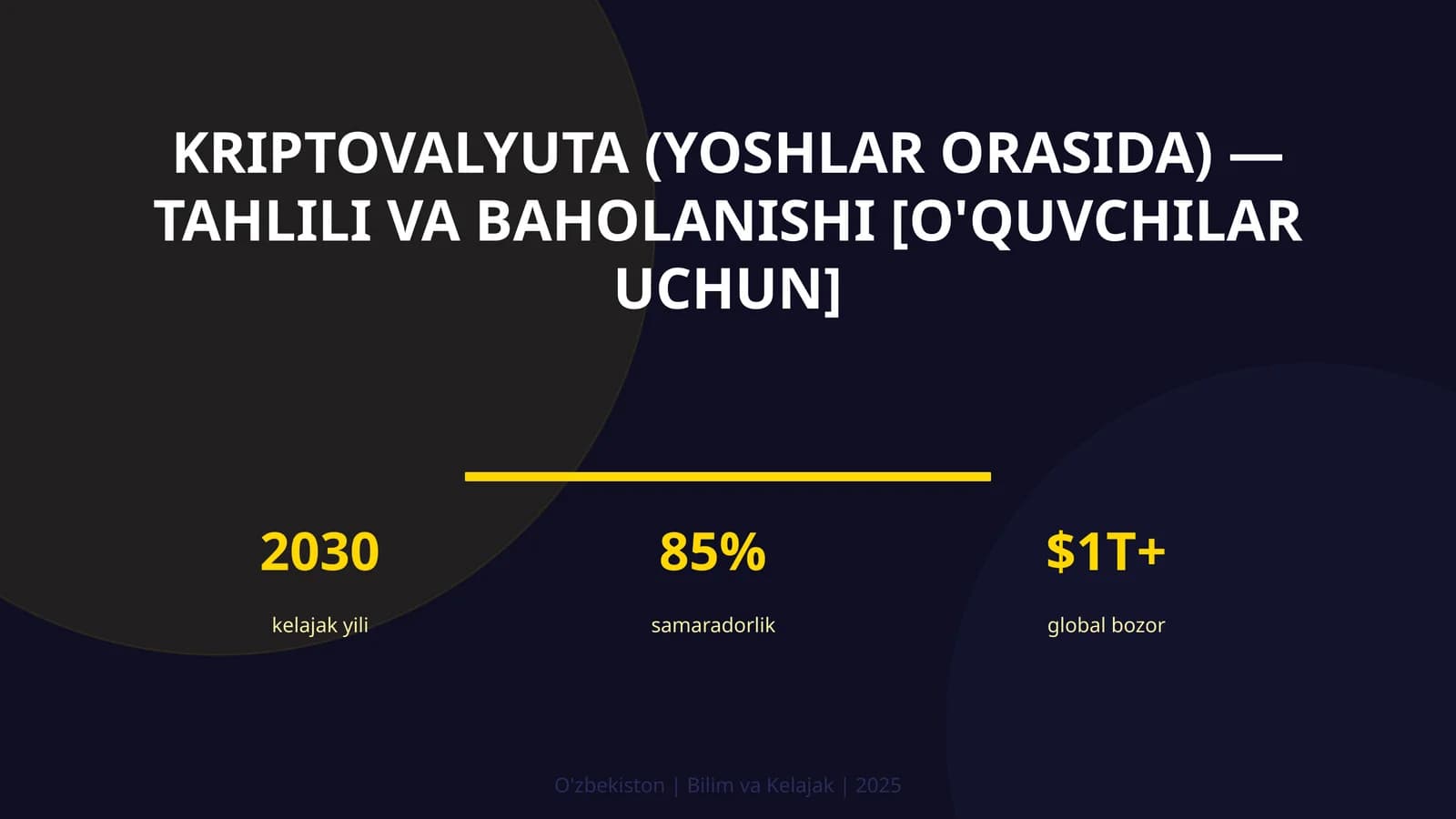 Kriptovalyuta (Yoshlar Orasida) - Tahlili va Baholanishi [O'quvchilar Uchun]