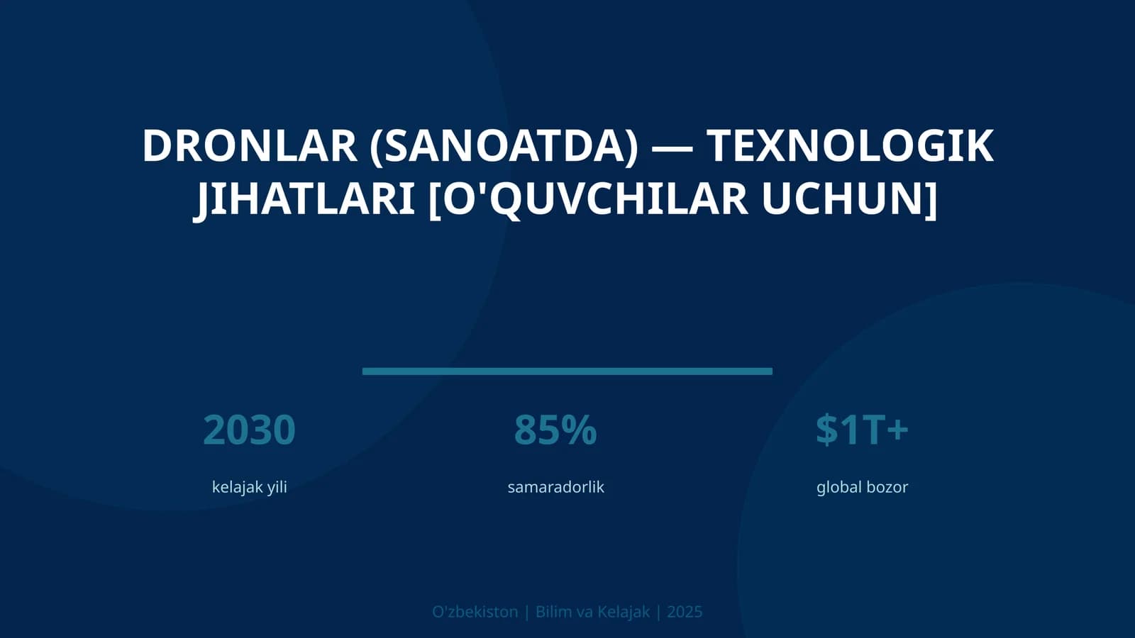 DRONLAR (SANOATDA) — TEXNOLOGIK JIHATLARI [O'QUVCHILAR UCHUN]