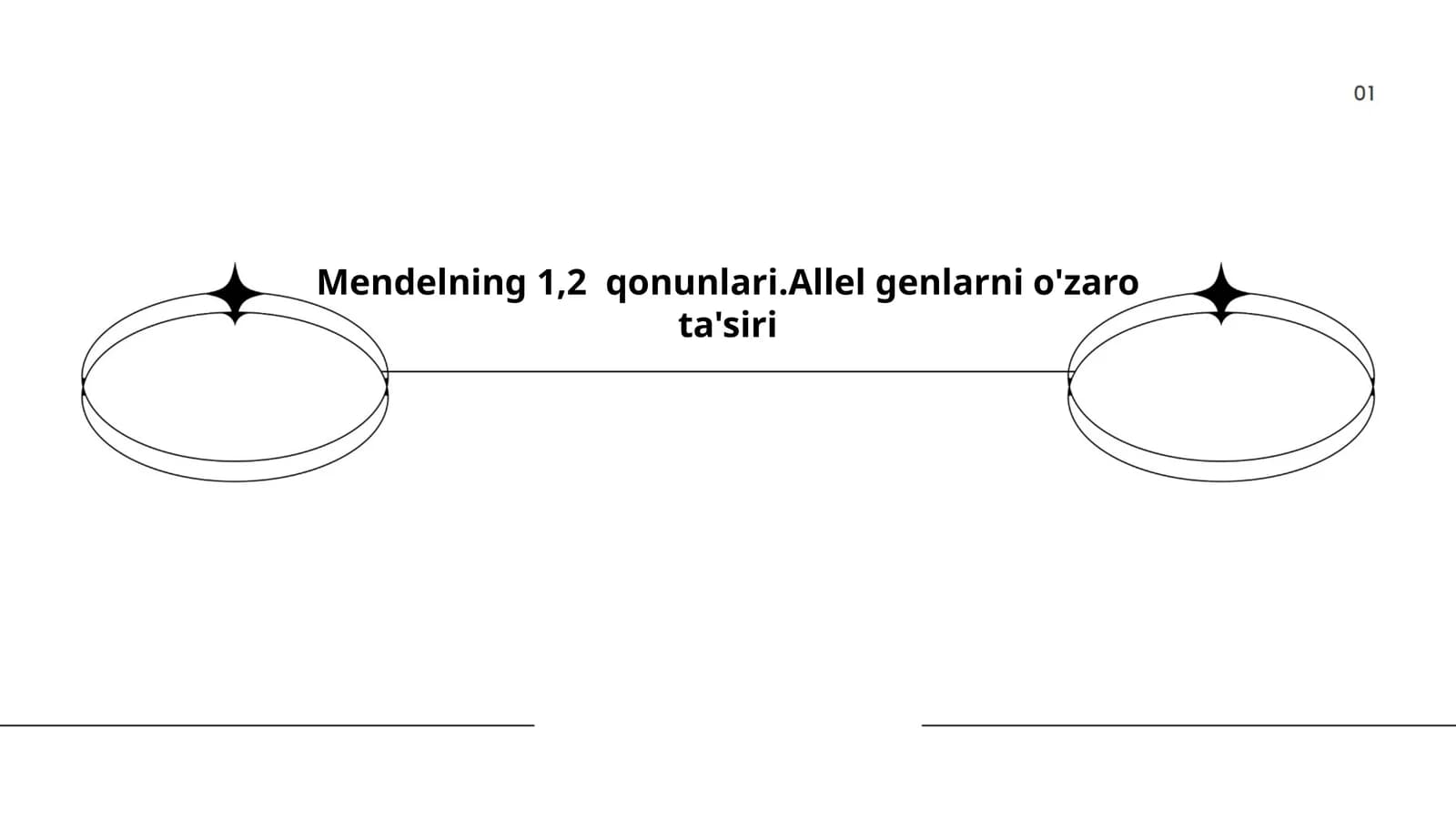 Mendelning 1,2 qonunlari.Allel genlarni o'zaro ta'siri