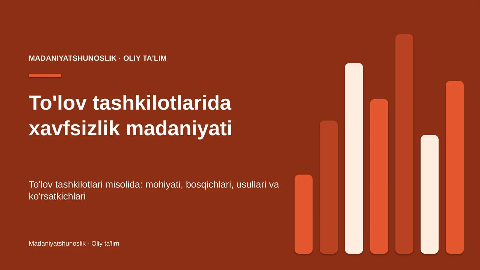 to'lov tashkilotlarida xavfsizlik madaniyati 4028
