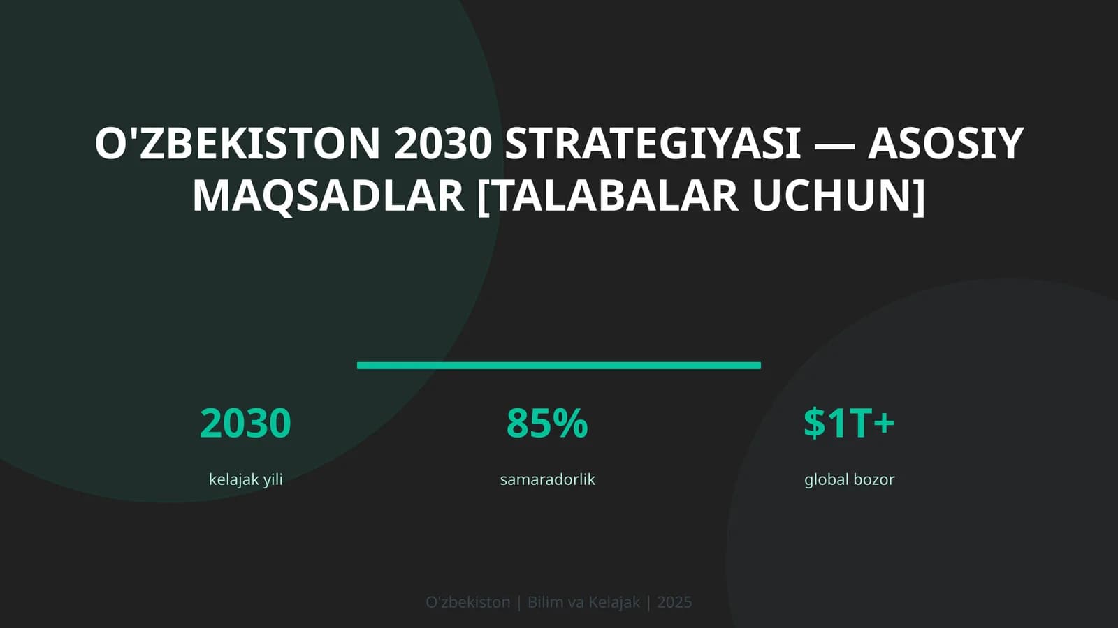 O'zbekiston 2030 Strategiyasi — asosiy maqsadlar [talabalar uchun]