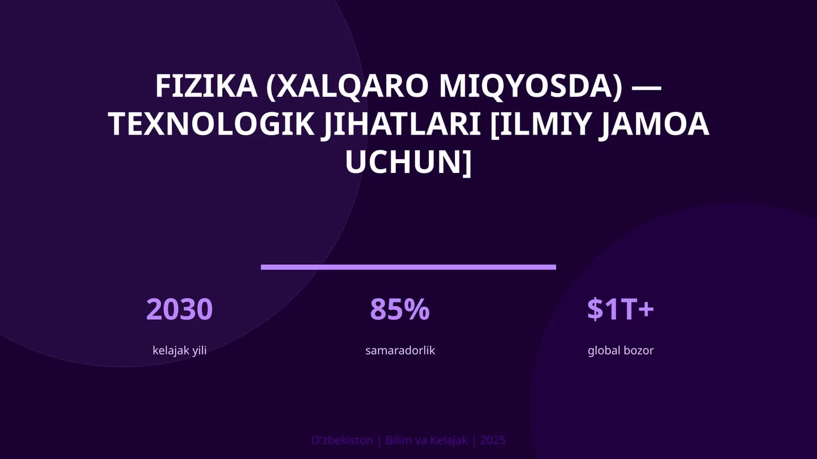 Fizika (xalqaro miqyosda) — texnologik jihatlari [ilmiy jamoa uchun]