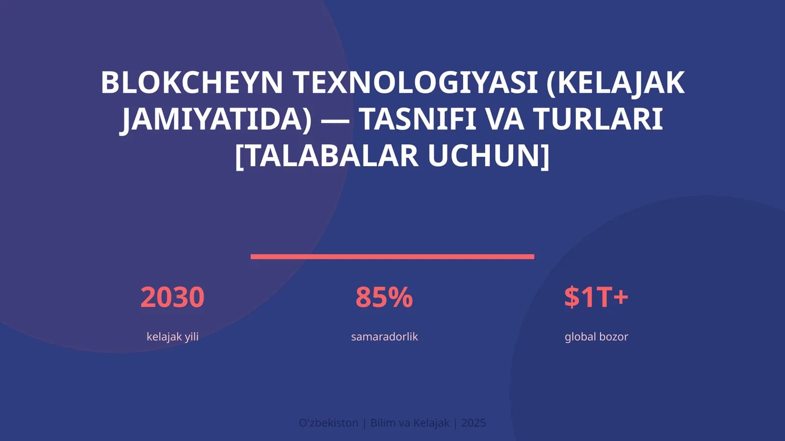 Blokcheyn texnologiyasi (kelajak jamiyatida) — tasnifi va turlari [talabalar uchun]