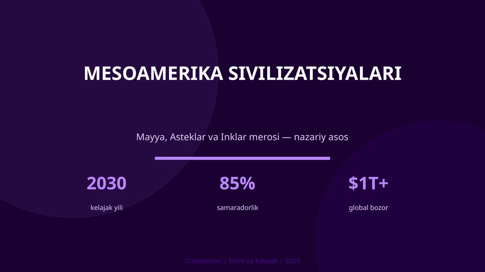Mesoamerika Sivilizatsiyalari