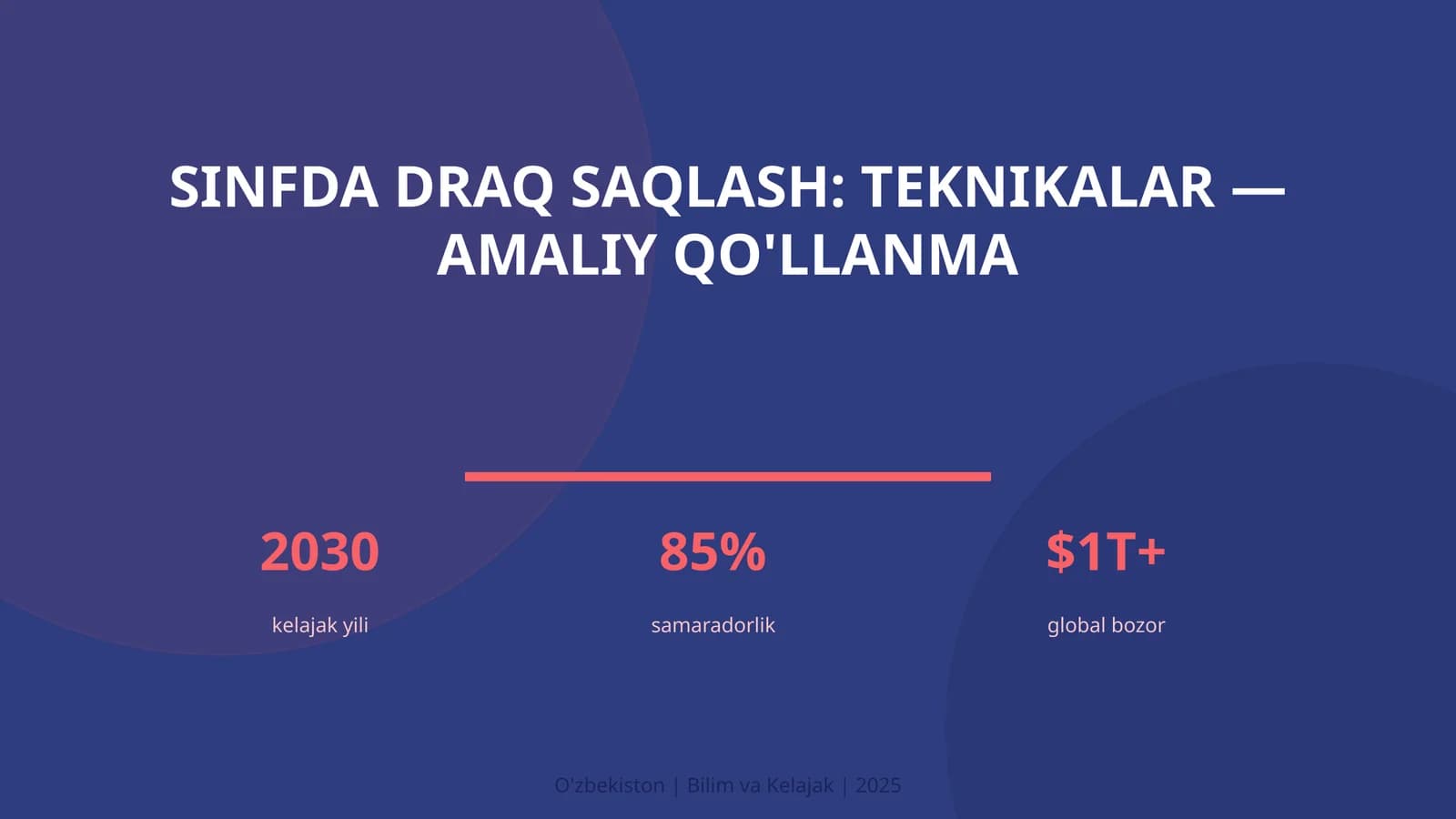 Sinfda draq saqlash: teknikalar — amaliy qo'llanma