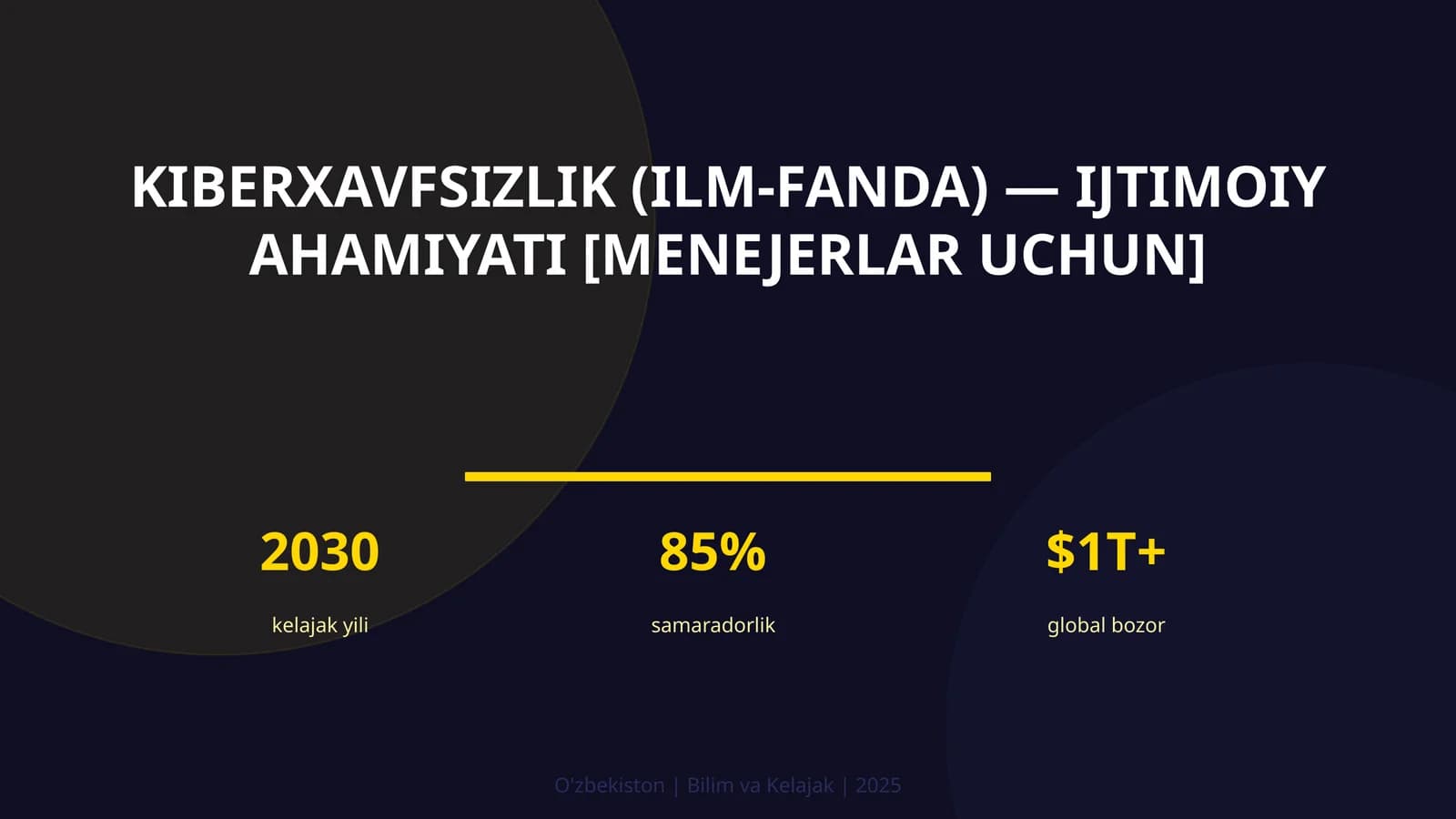 KIBERXAVFSIZLIK (ILM-FANDA) — IJTIMOIY AHAMIYATI [MENEJERLAR UCHUN]