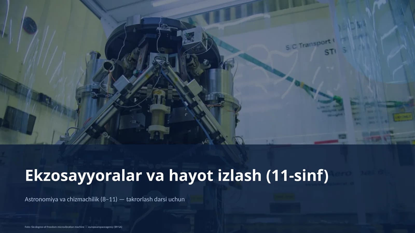 Ekzosayyoralar va hayot izlash (11-sinf)