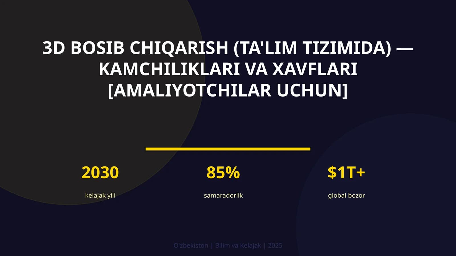 3D BOSIB CHIQARISH (TA'LIM TIZIMIDA) — KAMCHILIKLARI VA XAVFLARI [AMALIYOTCHILAR UCHUN]