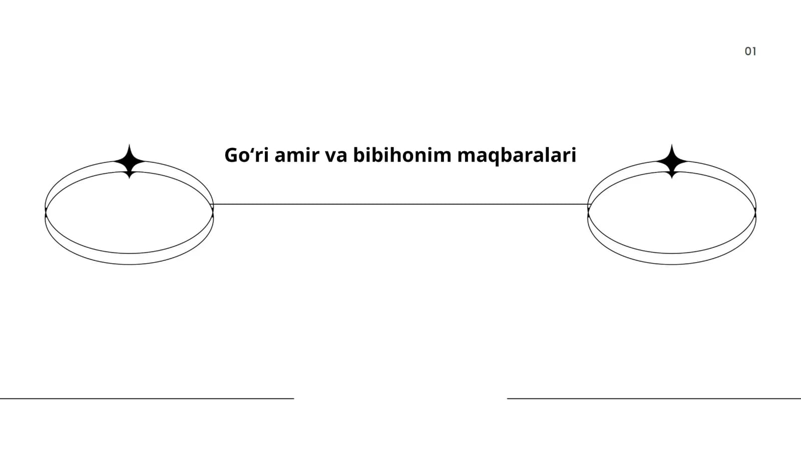Goʻri amir va bibihonim maqbaralari