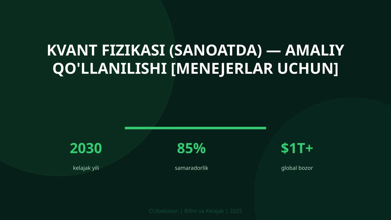 Kvant fizikasi (sanoatda) — amaliy qo'llanilishi [menejerlar uchun]