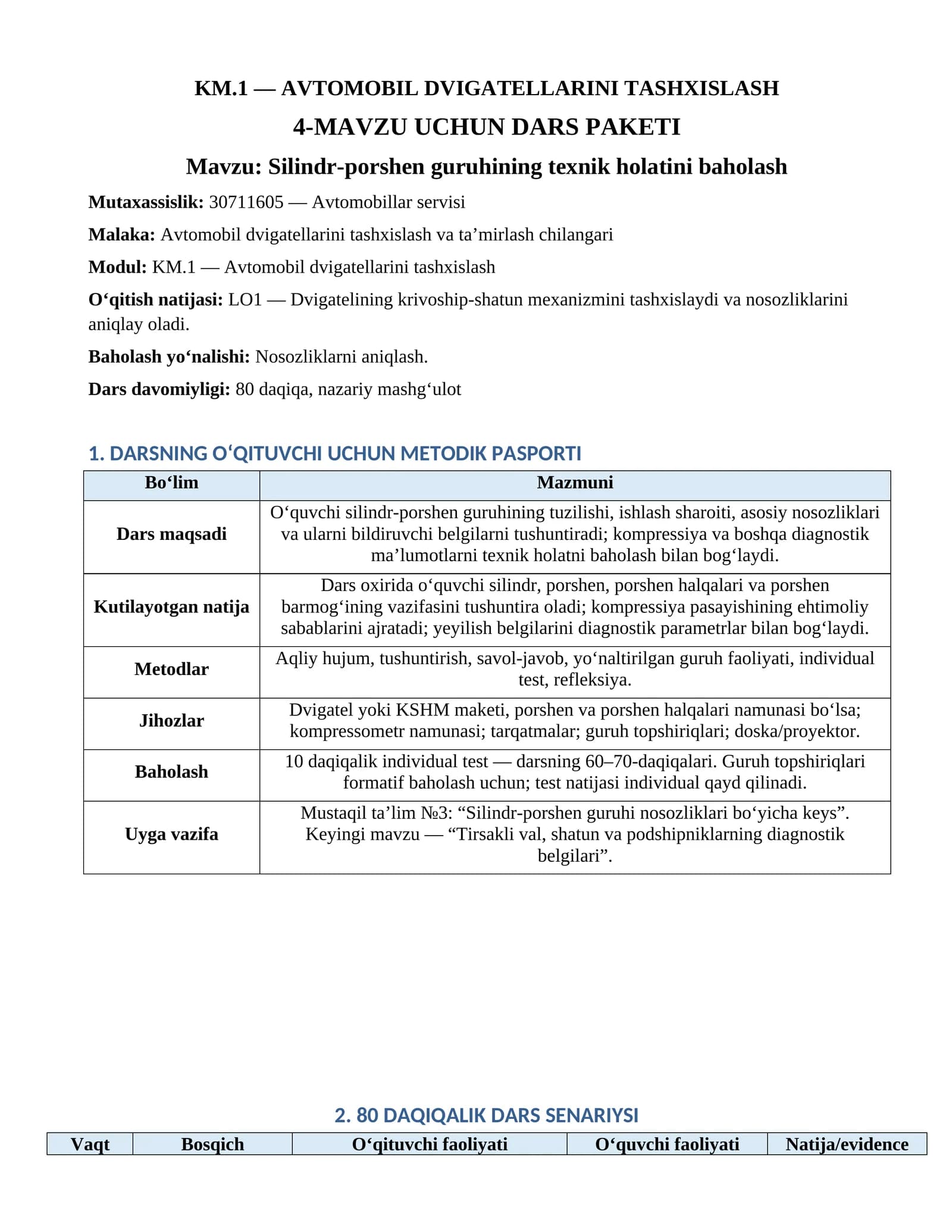 KM.1 — AVTOMOBIL DVIGATELLARINI TASHXISLASH. Silindr_porshen_guruhining_texnik_holatini_baholash