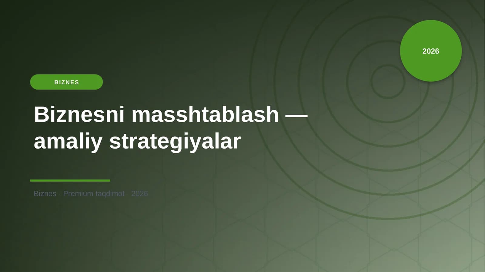 Biznesni masshtablash — amaliy strategiyalar