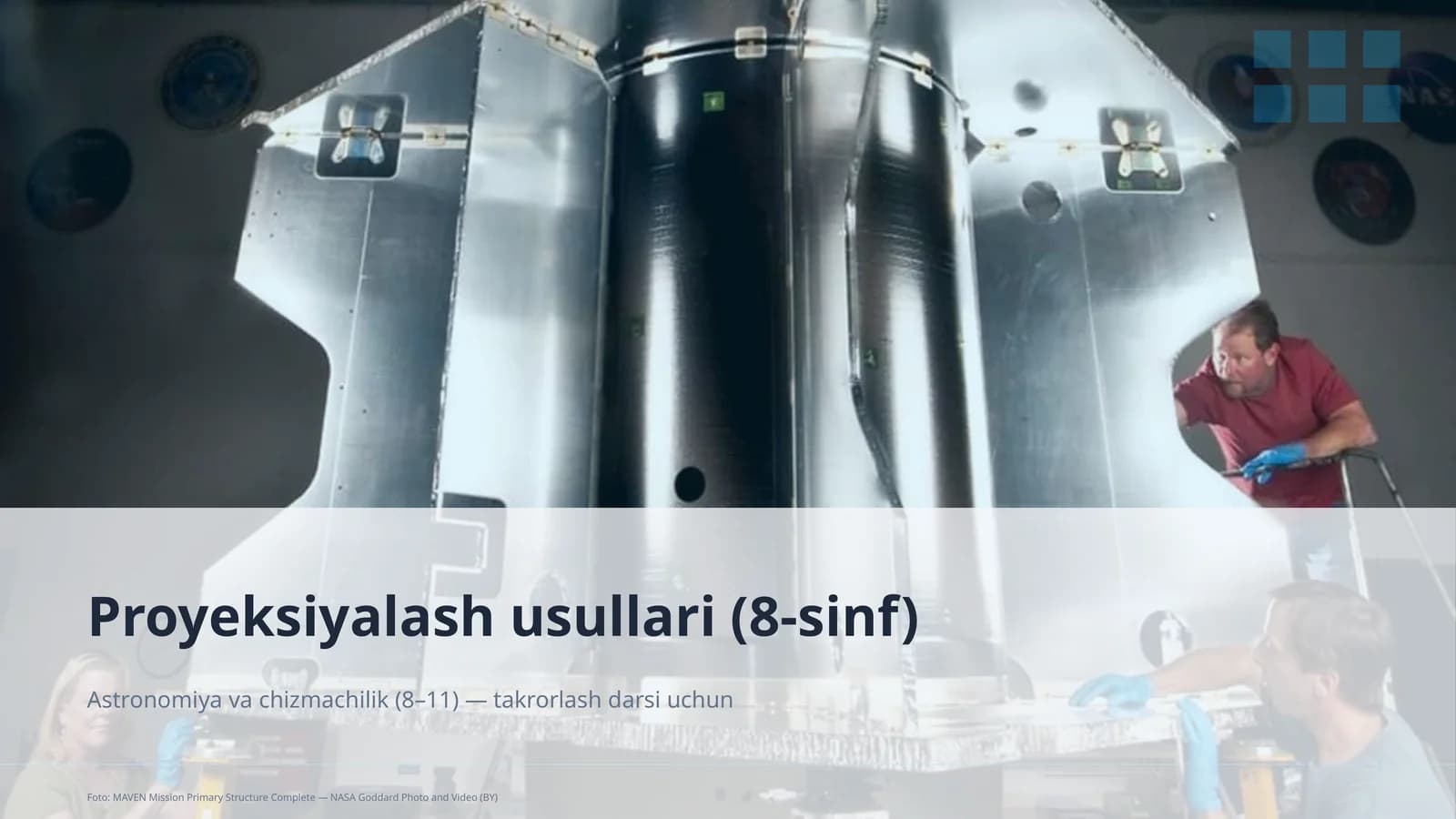 Proyeksiyalash usullari (8-sinf)