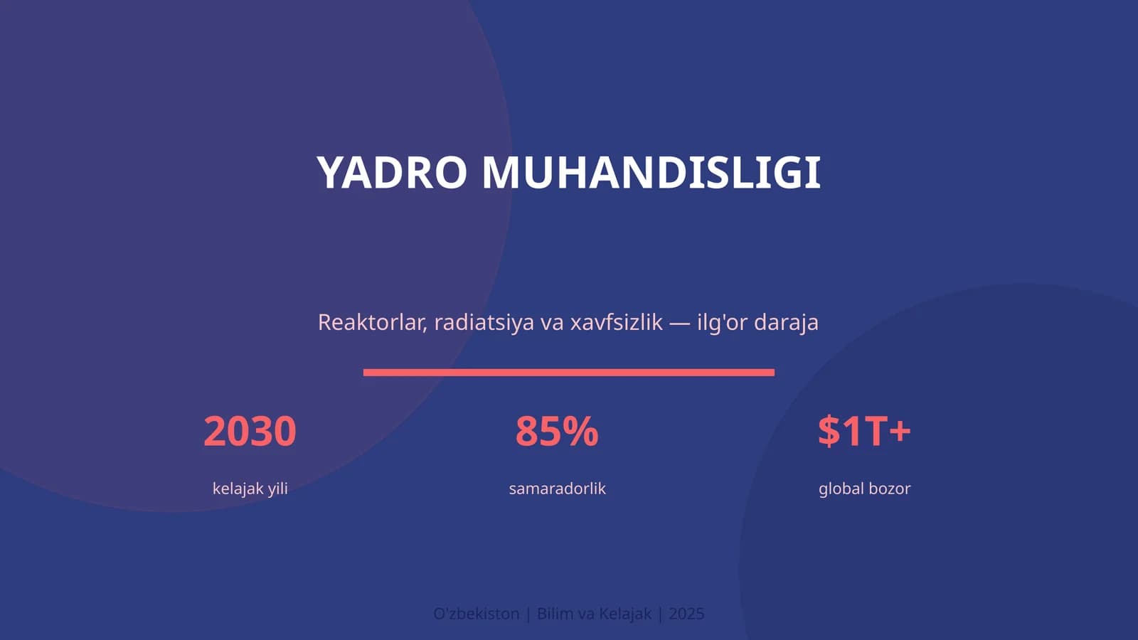 YADRO MUHANDISLIGI