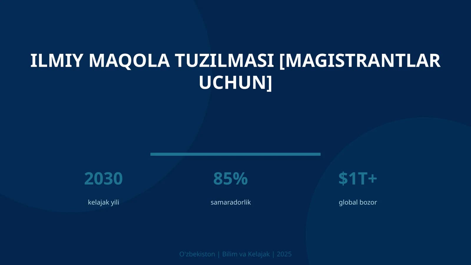 Ilmiy maqola tuzilmasi [magistrantlar uchun]