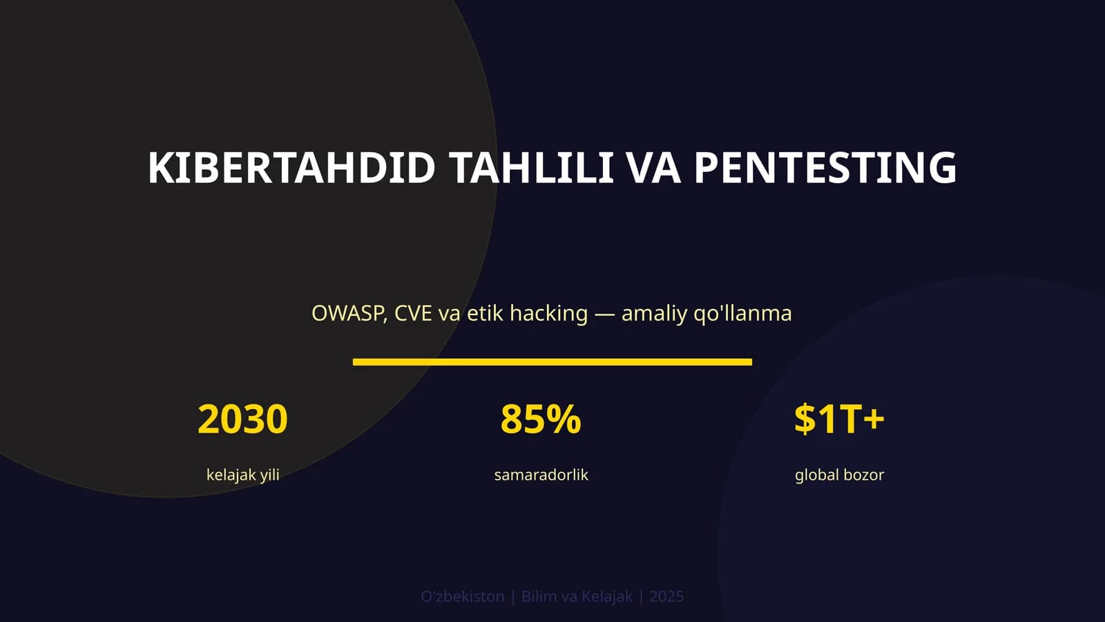 KIBERTAHDID TAHLILI VA PENTESTING