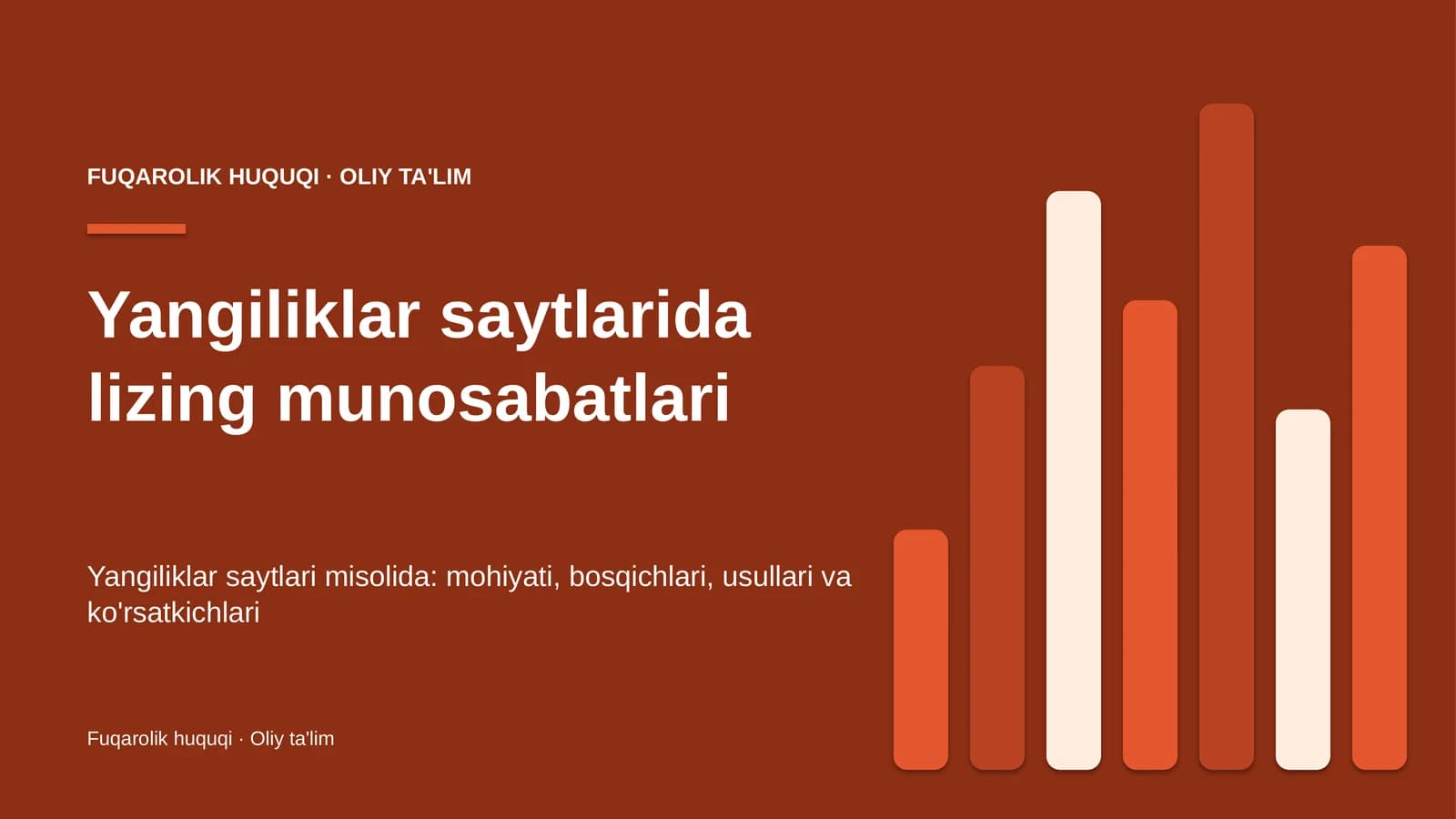 yangiliklar saytlarida lizing munosabatlari 6952