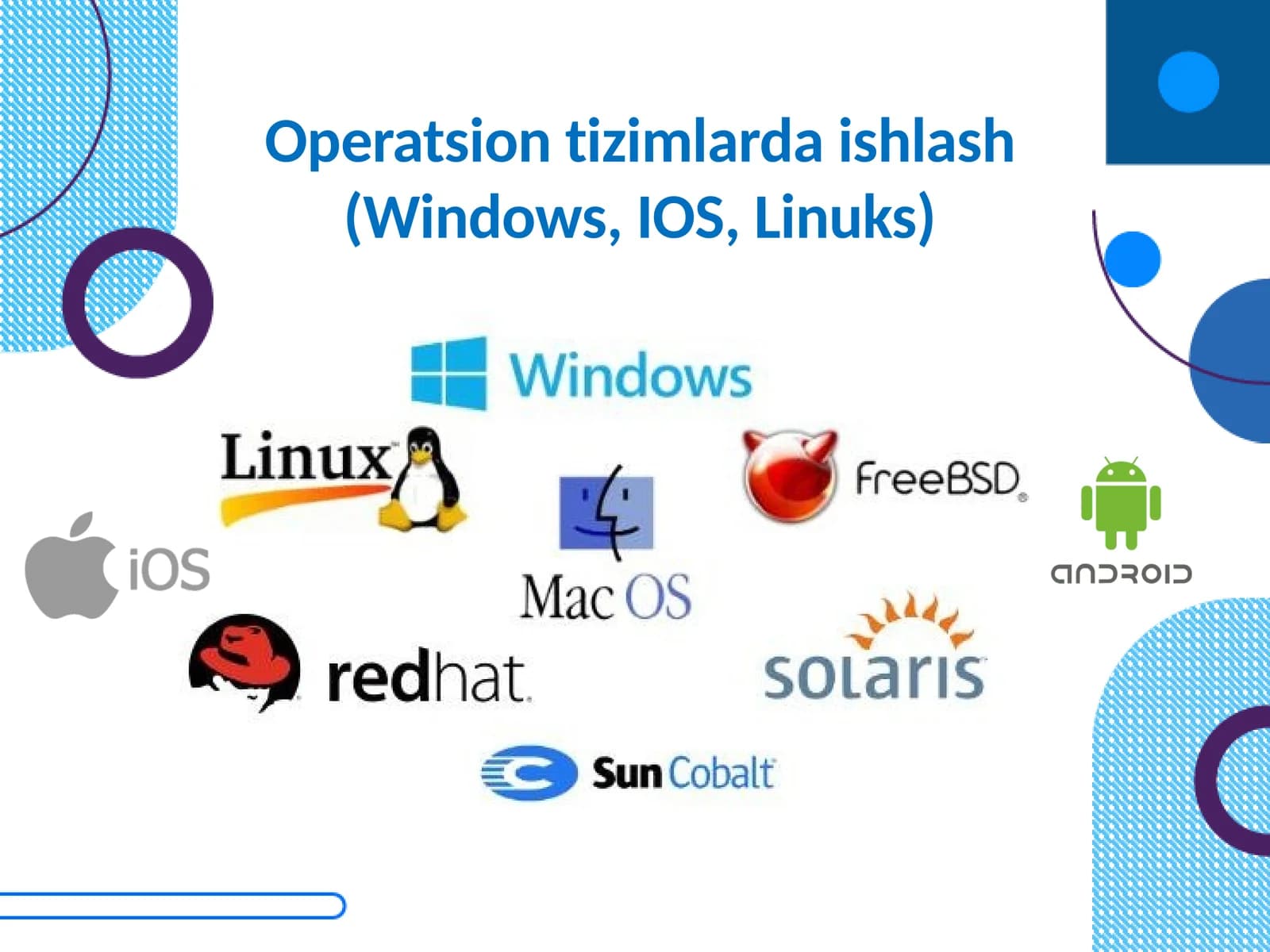 Operatsion Tizimlar Haqida Tushuncha