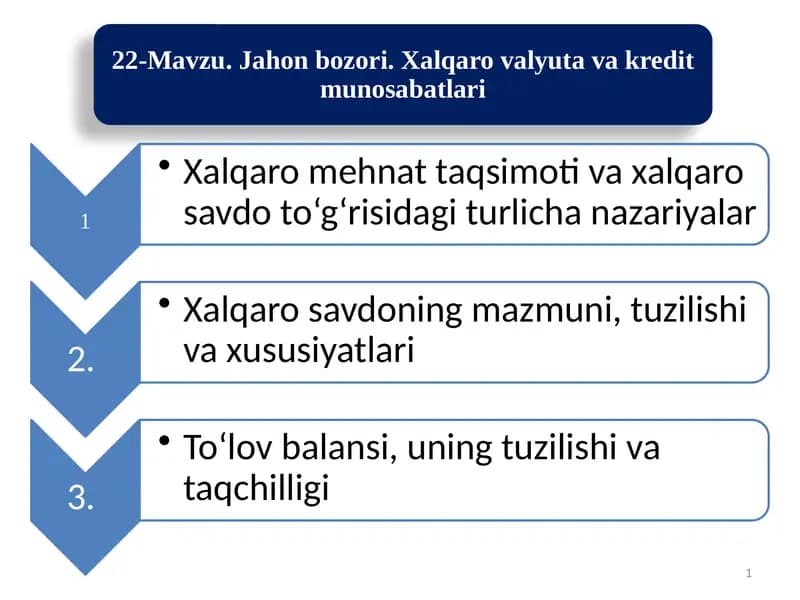 Milliy xo‘jaliklar international iqtisodiy munosabatlari tizimi