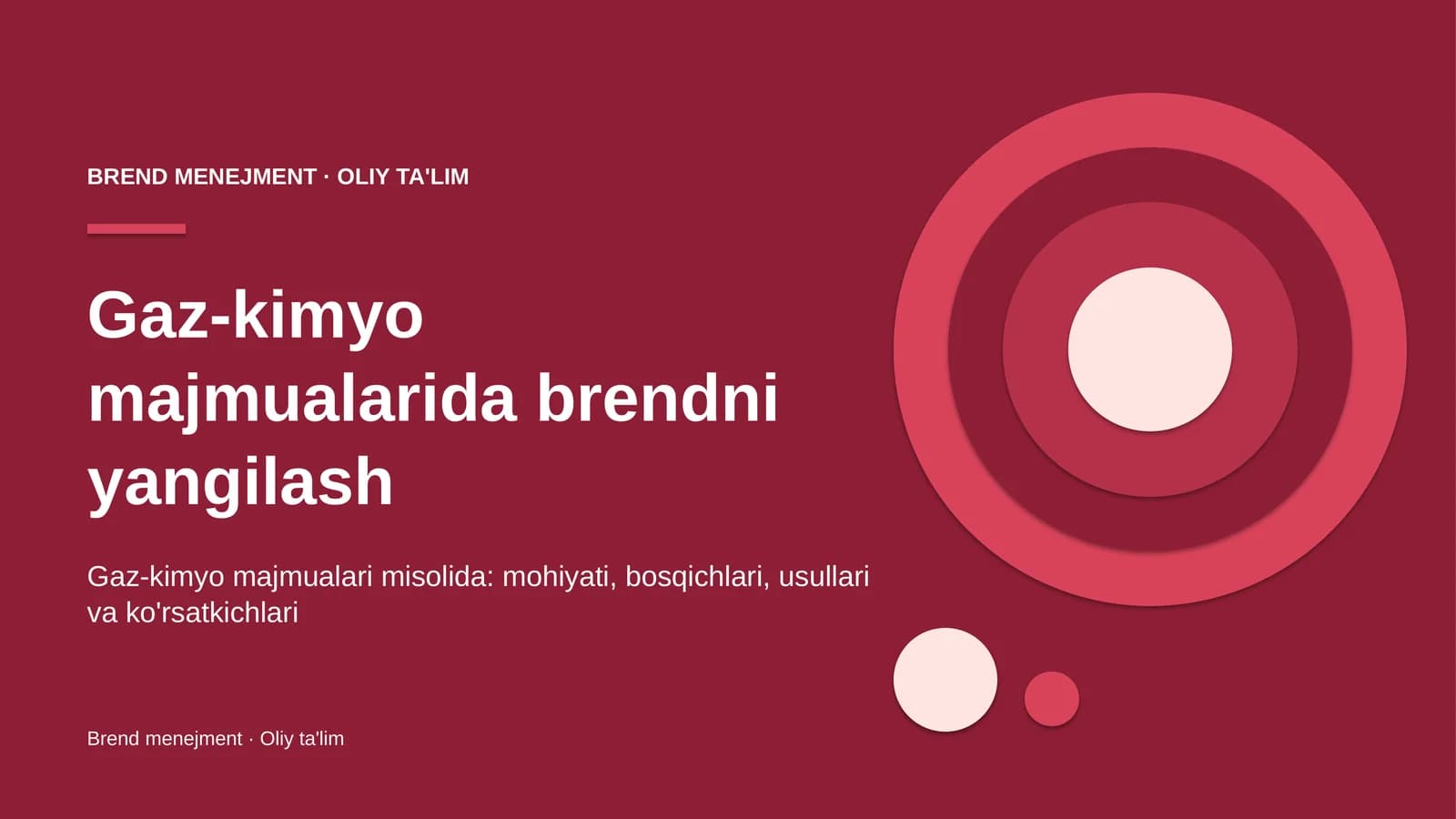 Gaz-kimyo majmualarida brendni yangilash