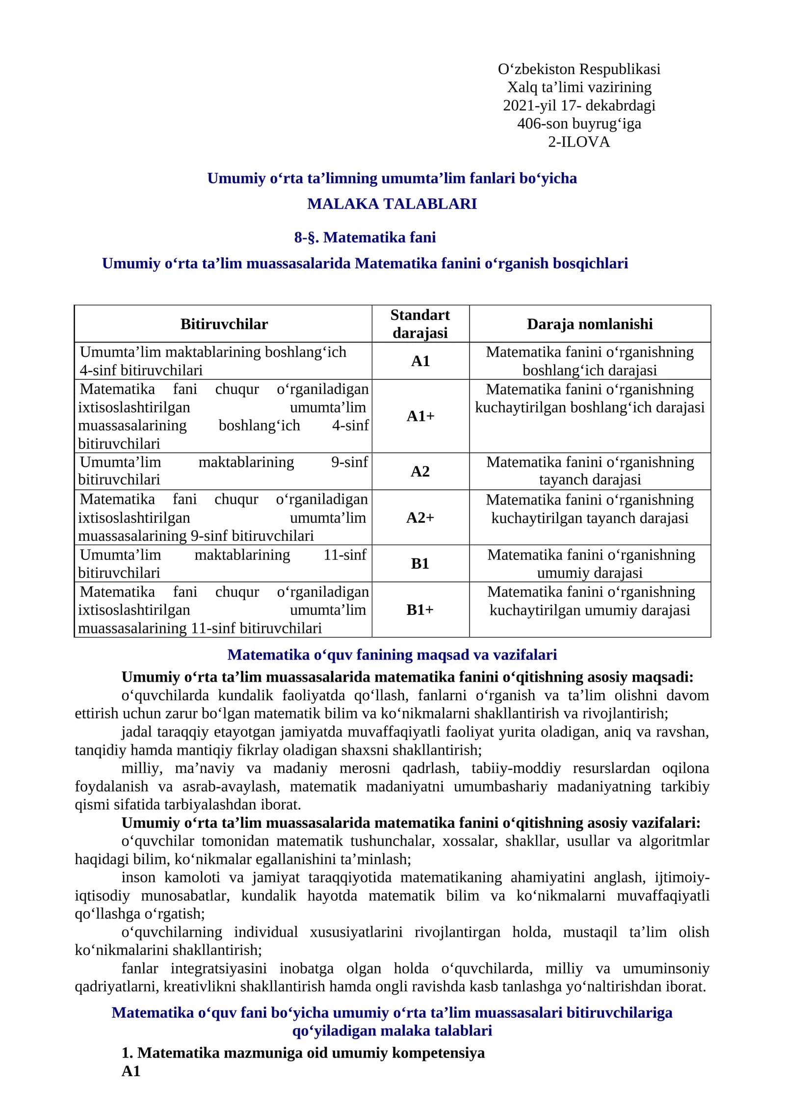 MALAKA TALABLARI - Matematika fanini o‘rganish bosqichlari