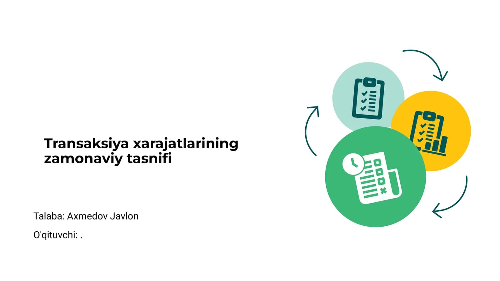 Transaksiya xarajatlarining zamonaviy tasnifi