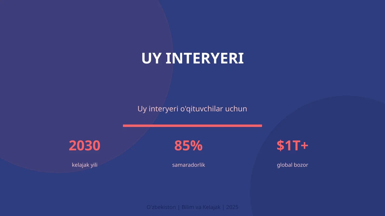 Uy interyeri