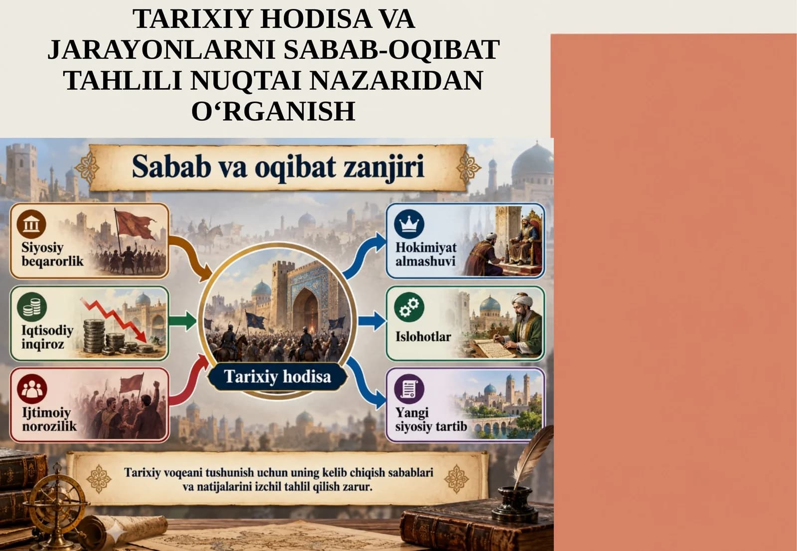 TARIXIY HODISA VA JARAYONLARNI SABAB-OQIBAT TAHLILI NUQTAI NAZARIDAN O‘RGANISH