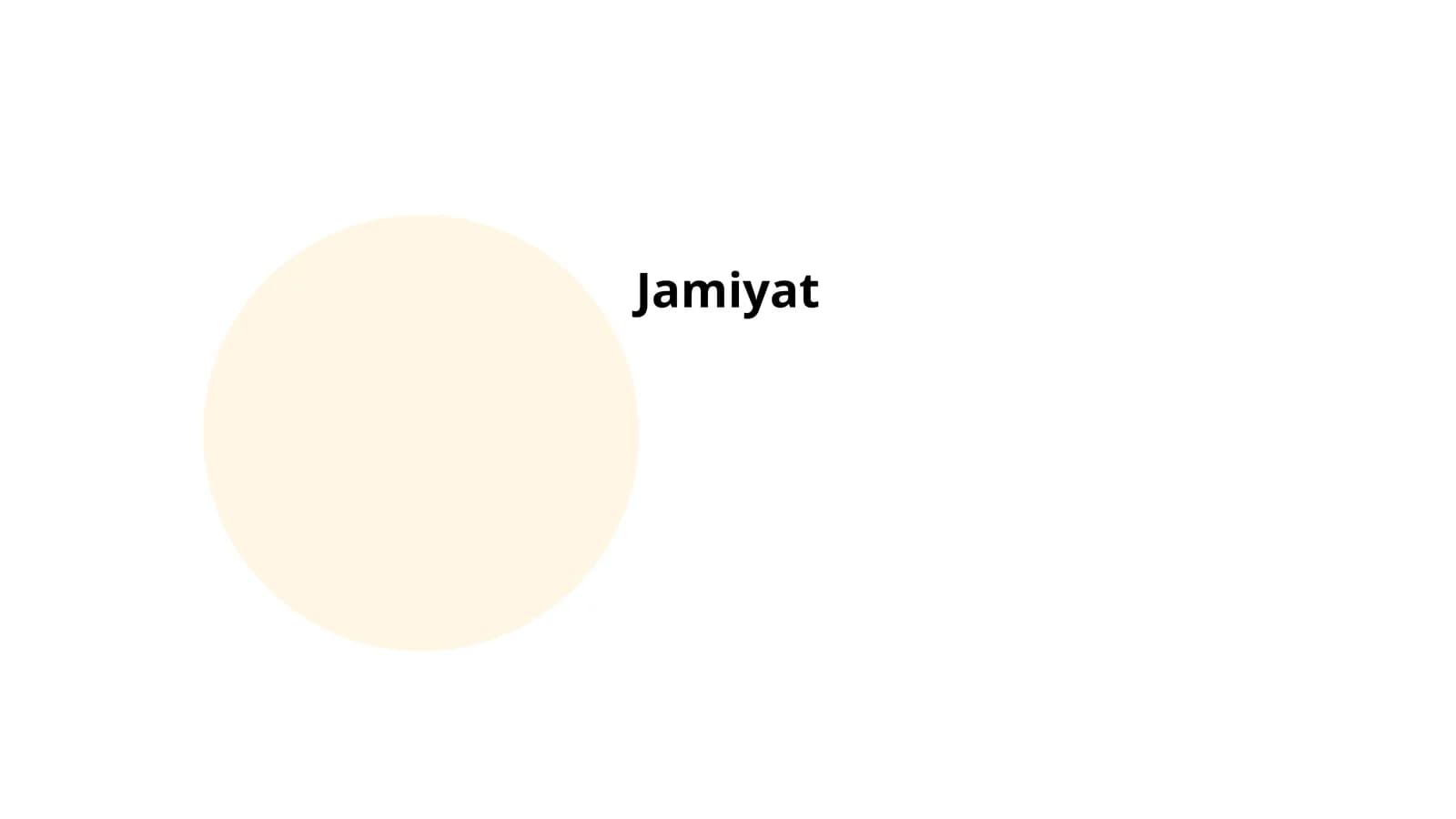 Jamiyat