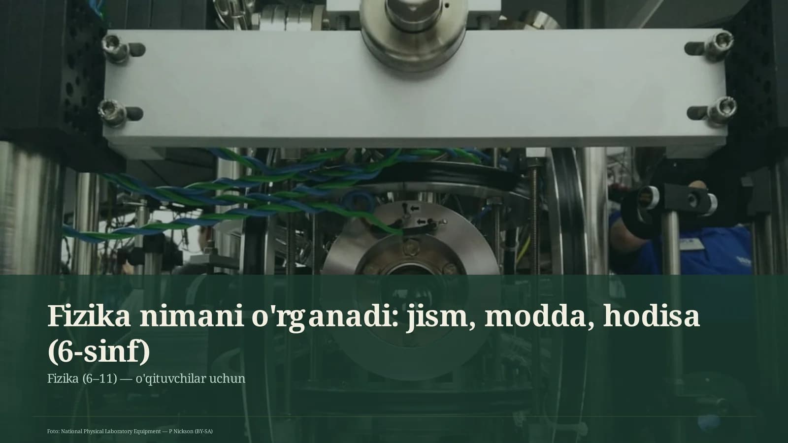 Fizika nimani o'rganadi: jism, modda, hodisa (6-sinf)