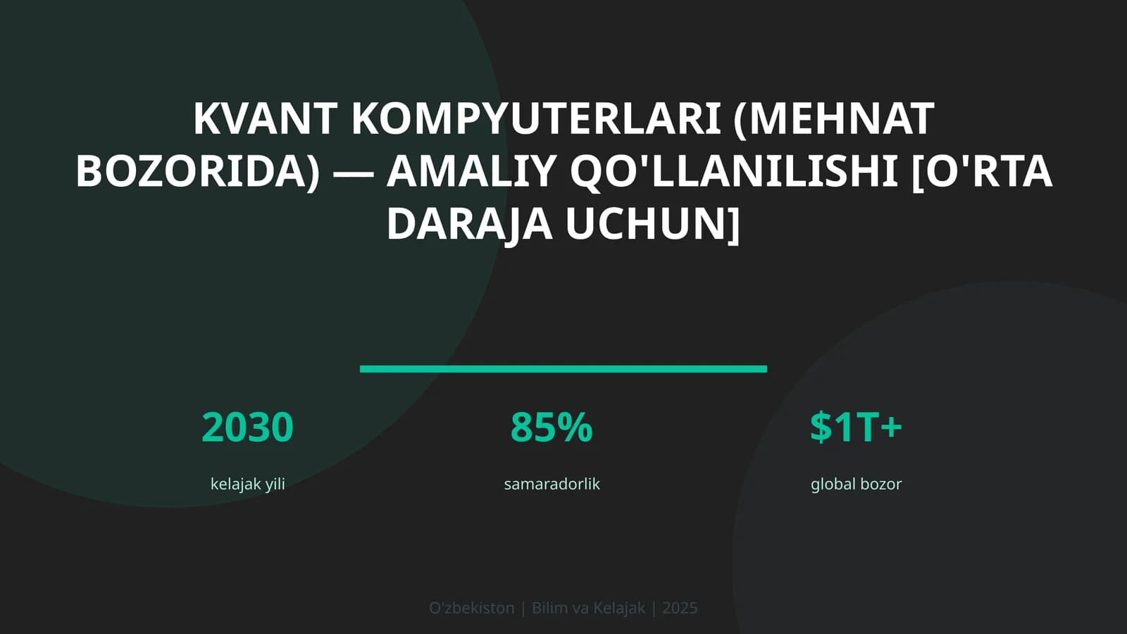 Kvant kompyuterlari (mehnat bozorida) — amaliy qo'llanilishi [o'rta daraja uchun]