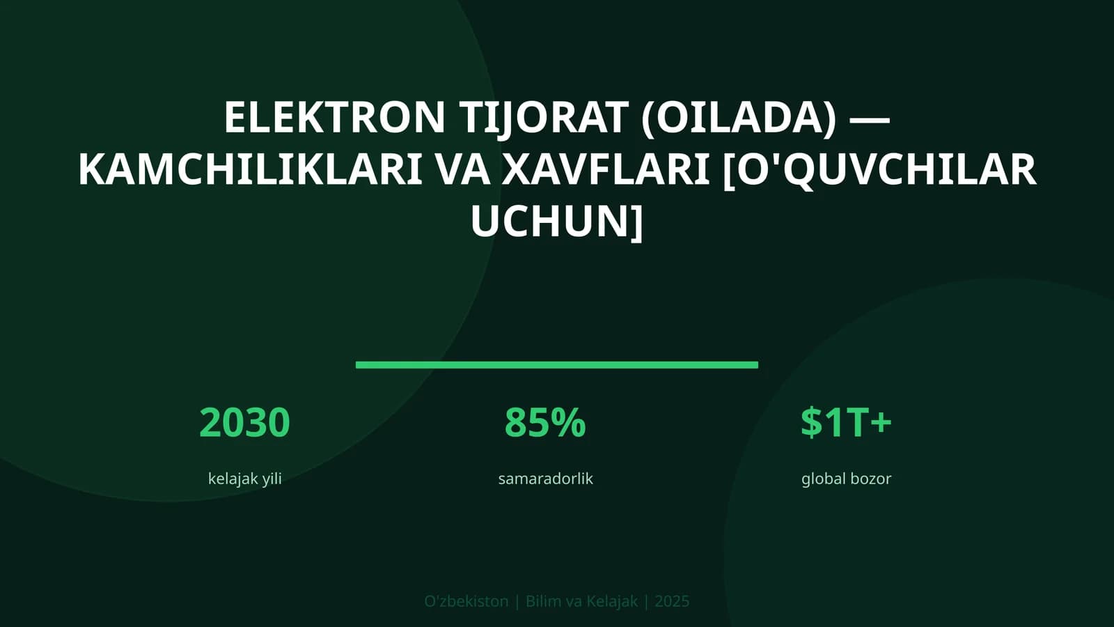 Elektron tijorat (oilada) — kamchiliklari va xavflari [o'quvchilar uchun]