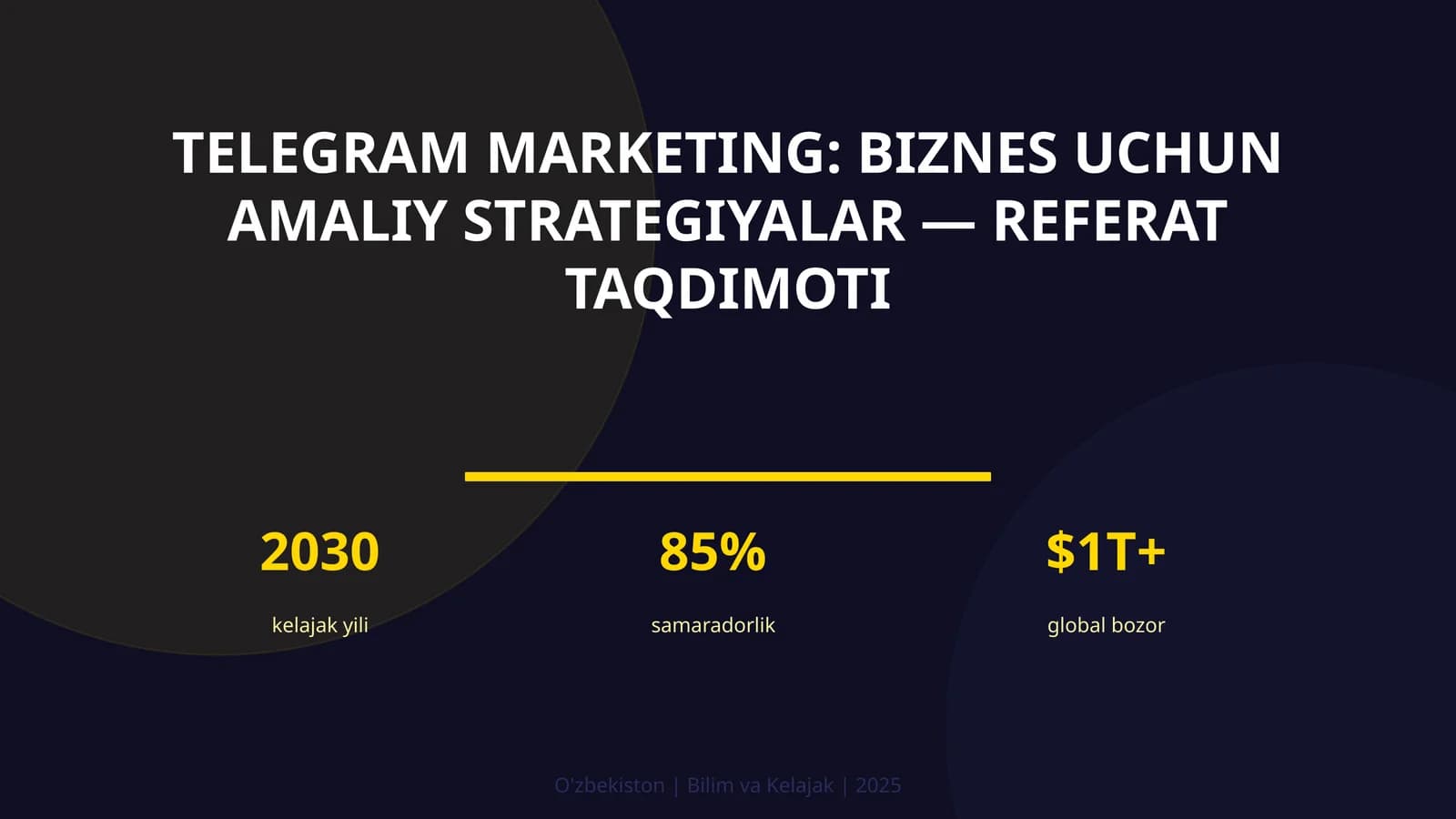 Telegram marketing: biznes uchun amaliy strategiyalar — referat taqdimoti