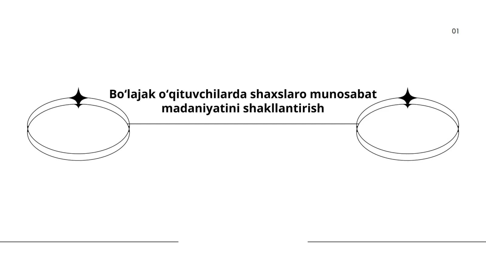Shaxslararo munosabatlar nazariyasi