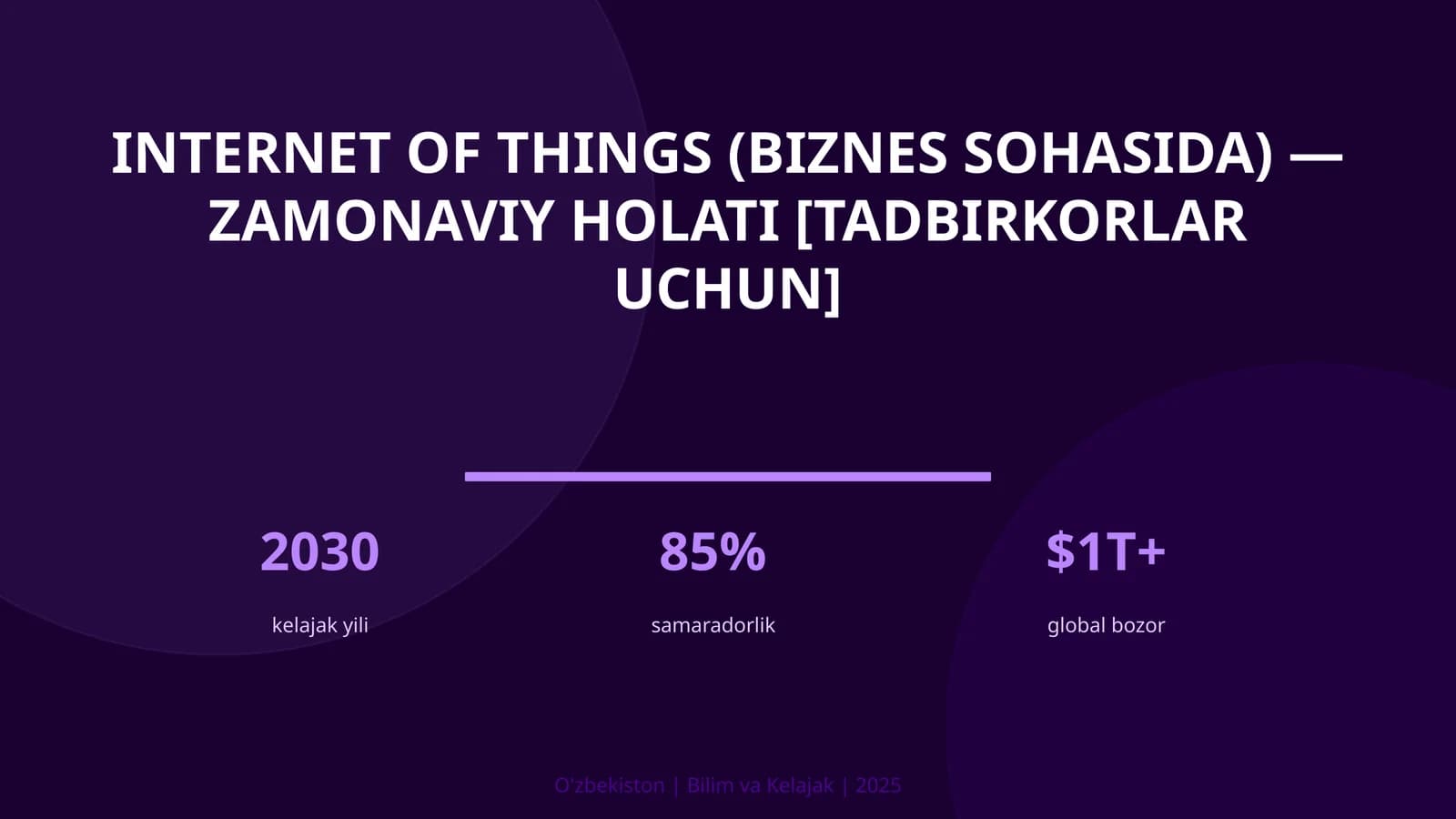 INTERNET OF THINGS (BIZNES SOHASIDA) — ZAMONAVIY HOLATI [TADBIRKORLAR UCHUN]