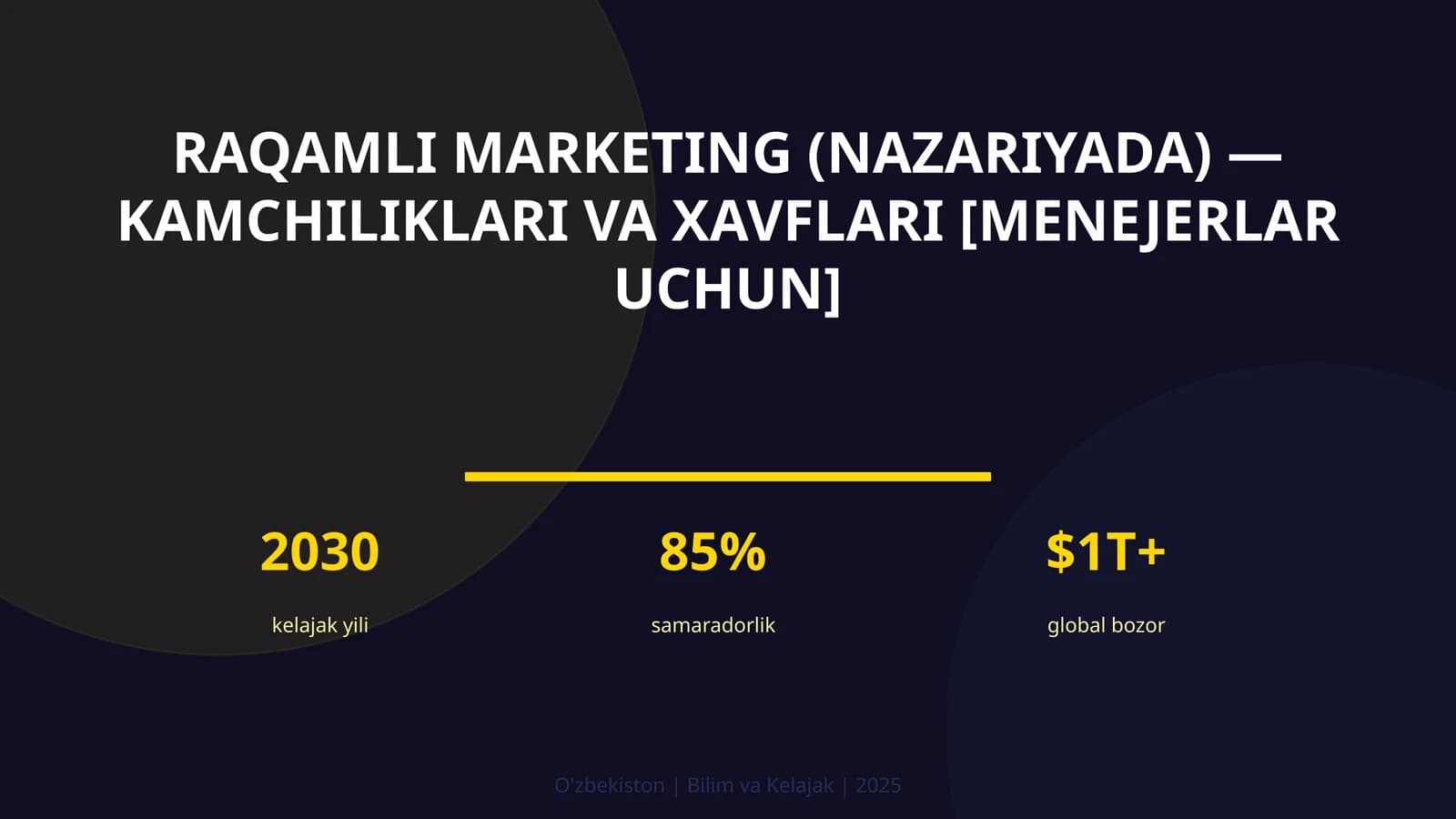 RAQAMLI MARKETING (NAZARIYADA) — KAMCHILIKLARI VA XAVFLARI [MENEJERLAR UCHUN]