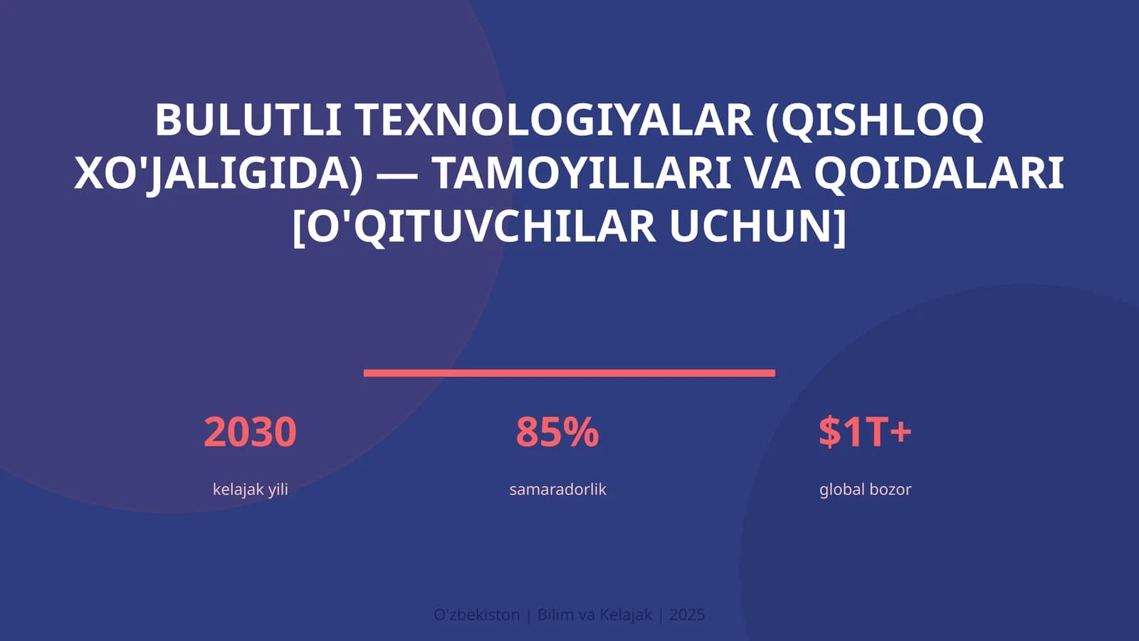 Bulutli texnologiyalar (qishloq xo'jaligida) — tamoyillari va qoidalari [o'qituvchilar uchun]