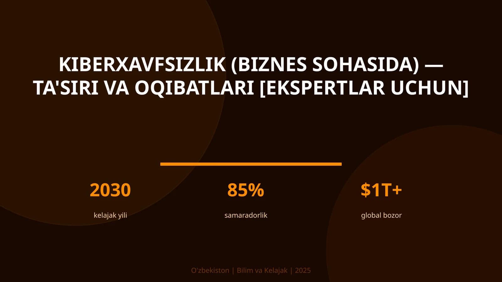 KIBERXAVFSIZLIK (BIZNES SOHASIDA) — TA'SIRI VA OQIBATLARI [EKSPERTLAR UCHUN]