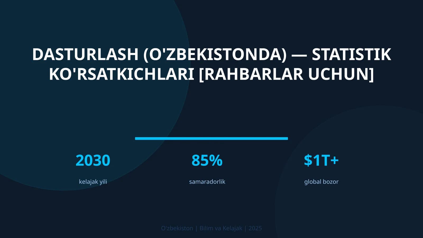 Dasturlash (O'zbekistonda) — statistik ko'rsatkichlari [rahbarlar uchun]