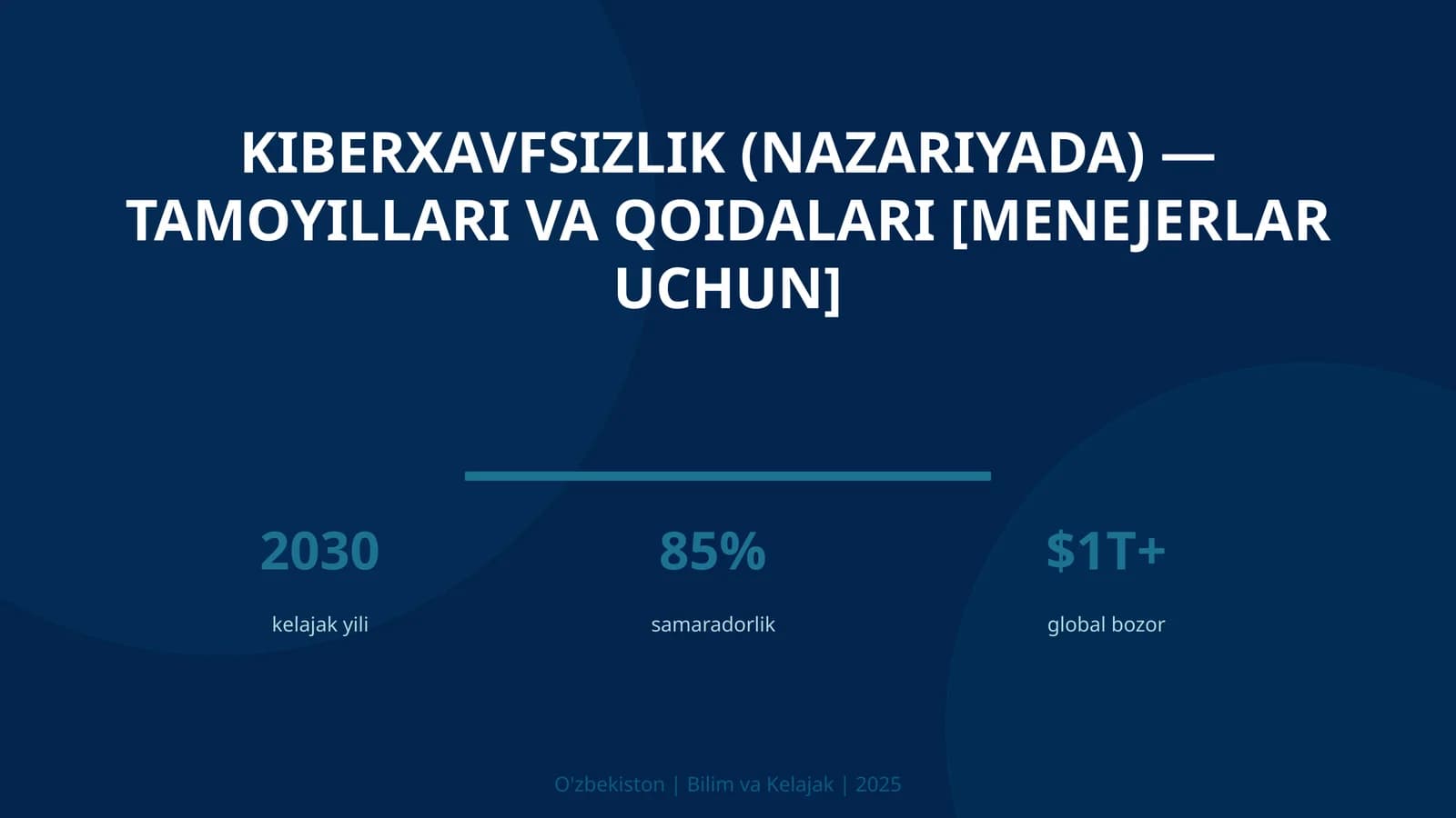 KIBERXAVFSIZLIK (NAZARIYADA) — TAMOYILLARI VA QOIDALARI [MENEJERLAR UCHUN]
