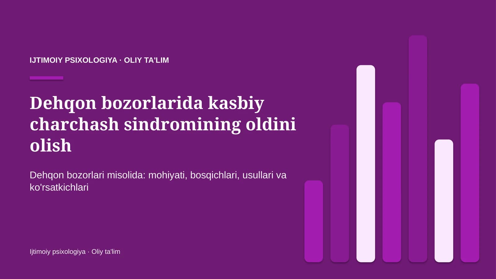 Dehqon bozorlarida kasbiy charchash sindromining oldini olish