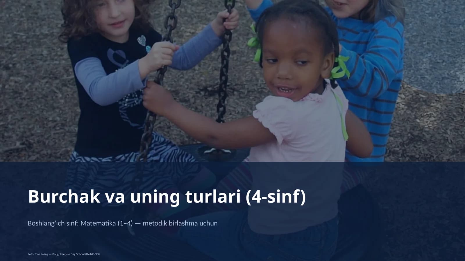 Burchak va uning turlari (4-sinf)