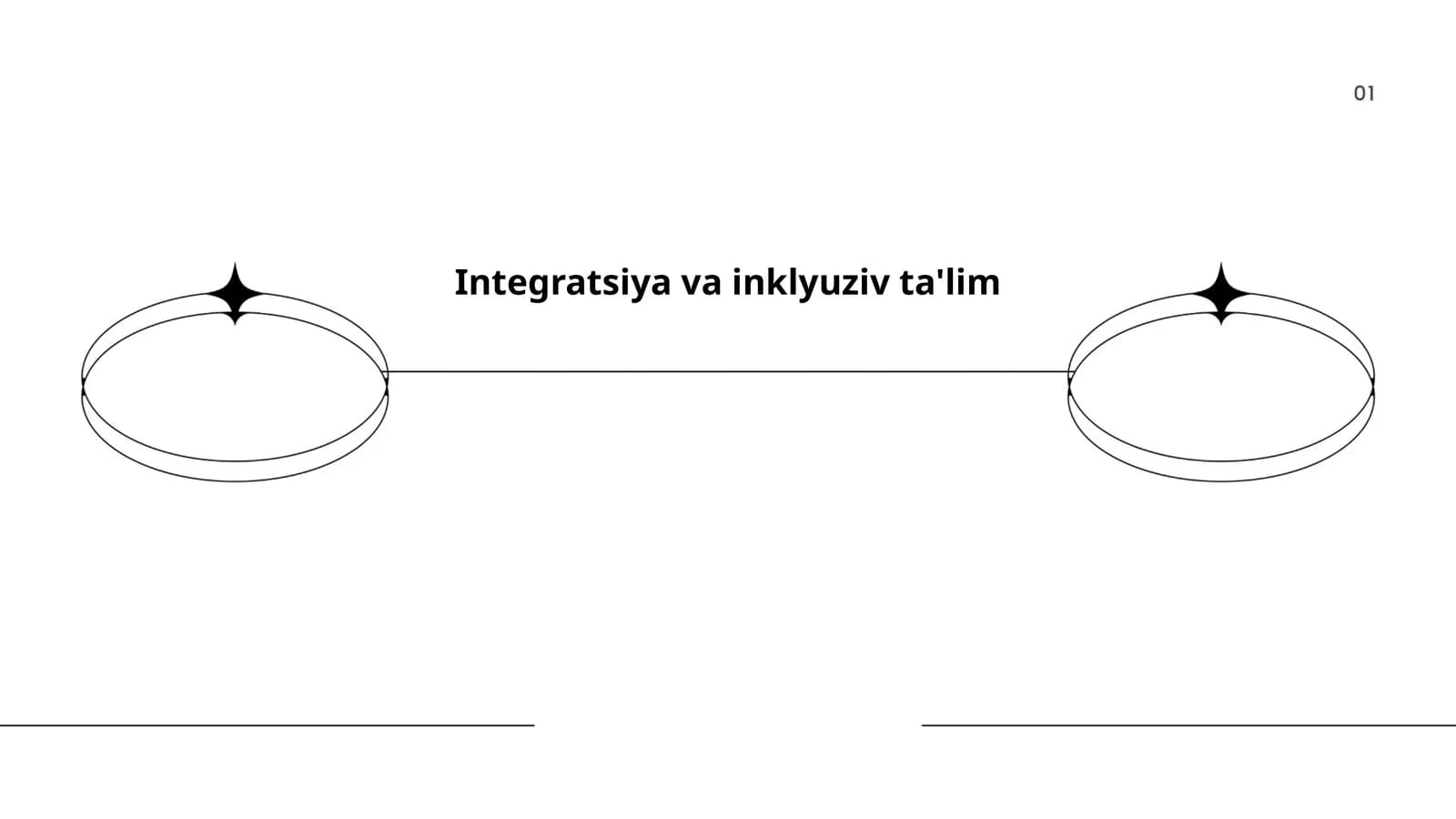 Integratsiya va inklyuziv ta'lim